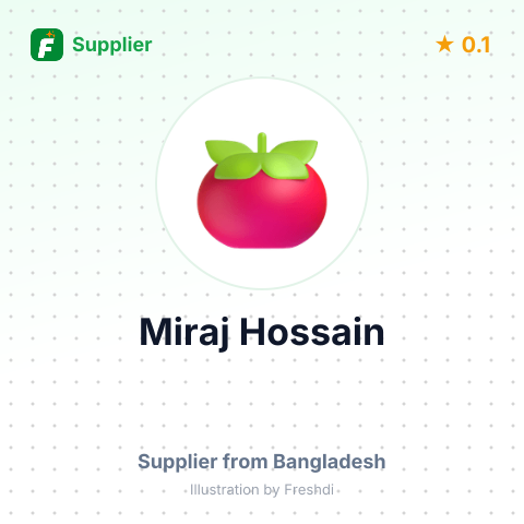 Miraj Hossain  – summary card, no photo uploaded yet