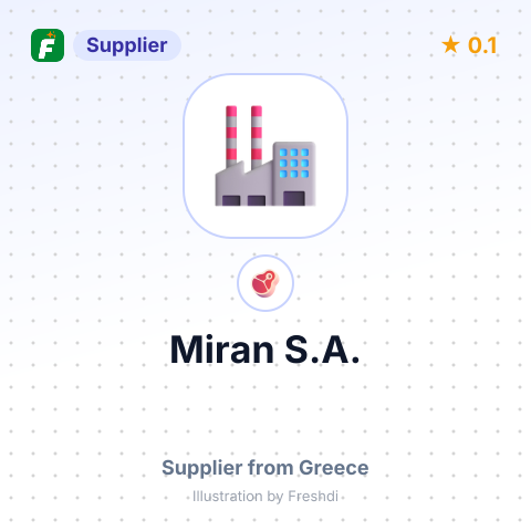 Miran S.A. – summary card, no photo uploaded yet