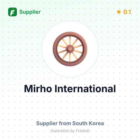 Mirho International – summary card, no photo uploaded yet