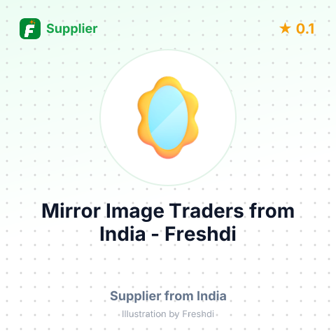 Mirror Image Traders  – summary card, no photo uploaded yet