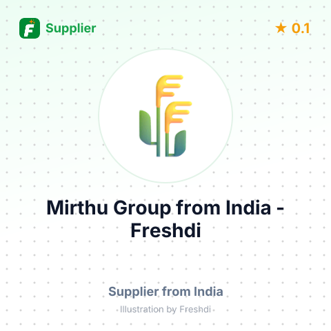 Mirthu Group  – summary card, no photo uploaded yet