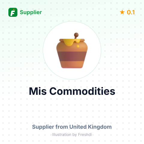Mis Commodities  – summary card, no photo uploaded yet
