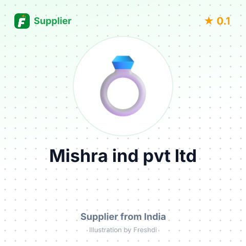 Mishra ind pvt ltd – summary card, no photo uploaded yet