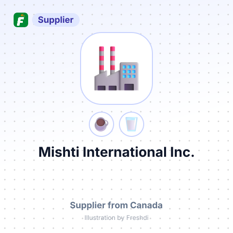 Mishti International Inc. – summary card, no photo uploaded yet