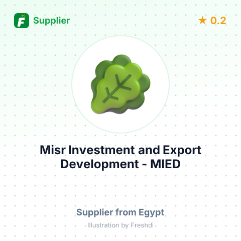 Misr Investment and Export Development - MIED – summary card, no photo uploaded yet