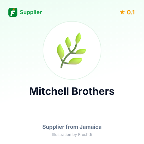 Mitchell Brothers  – summary card, no photo uploaded yet