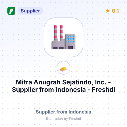 Mitra Anugrah Sejatindo, Inc.  – summary card, no photo uploaded yet