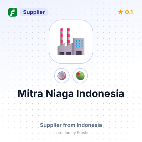 Mitra Niaga Indonesia  – summary card, no photo uploaded yet