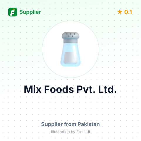 Mix Foods Pvt. Ltd.  – summary card, no photo uploaded yet