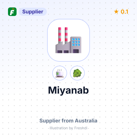 Miyanab  – summary card, no photo uploaded yet