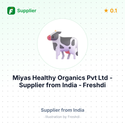 Miyas Healthy Organics Pvt Ltd  – summary card, no photo uploaded yet