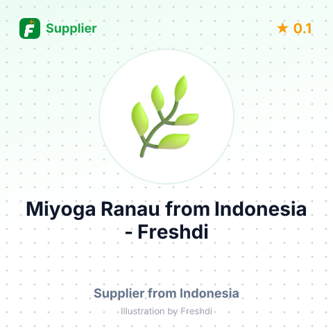 Miyoga Ranau  – summary card, no photo uploaded yet