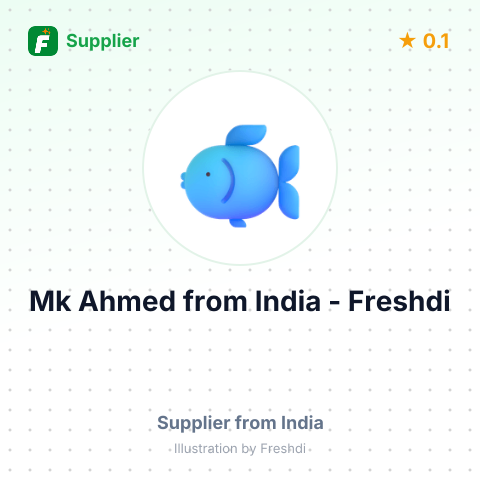 Mk Ahmed  – summary card, no photo uploaded yet