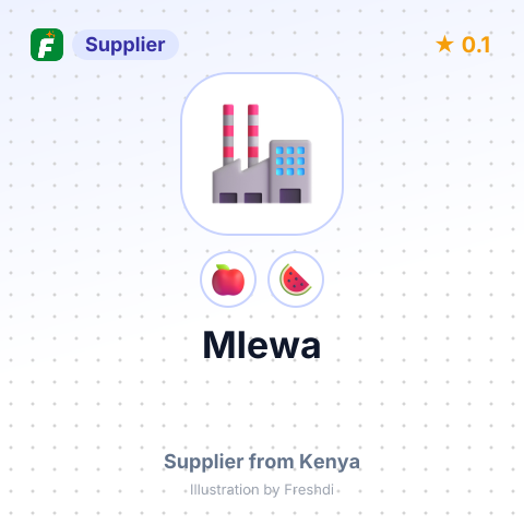 Mlewa  – summary card, no photo uploaded yet
