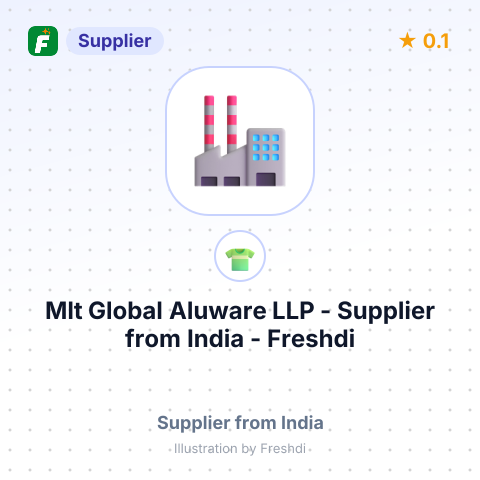 Mlt Global Aluware LLP  – summary card, no photo uploaded yet