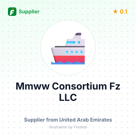 Mmww Consortium Fz LLC  – summary card, no photo uploaded yet