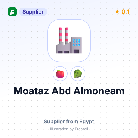 Moataz Abd Almoneam  – summary card, no photo uploaded yet