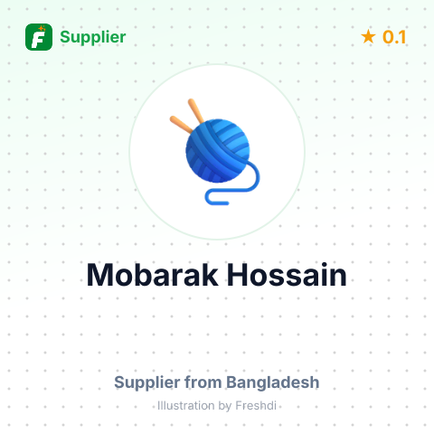 Mobarak Hossain  – summary card, no photo uploaded yet