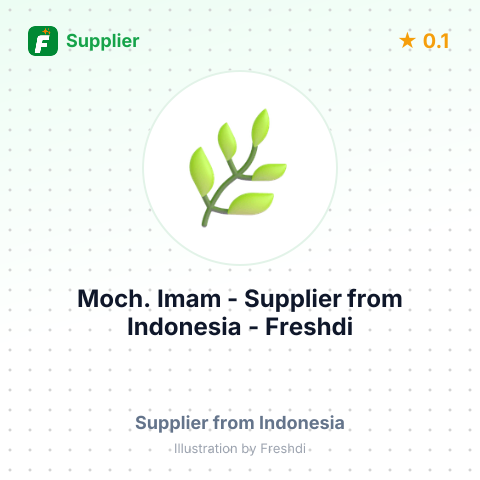 Moch. Imam  – summary card, no photo uploaded yet