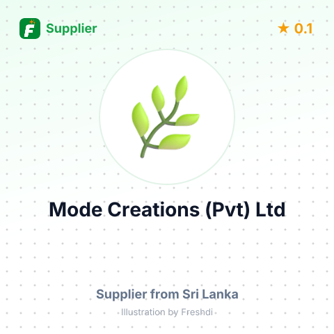 Mode Creations (Pvt) Ltd  – summary card, no photo uploaded yet
