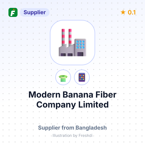 Modern Banana Fiber Company Limited  – summary card, no photo uploaded yet
