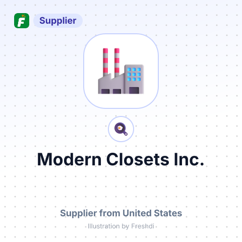 Modern Closets Inc. – summary card, no photo uploaded yet