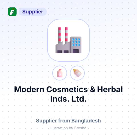Modern Cosmetics & Herbal Inds. Ltd. – summary card, no photo uploaded yet