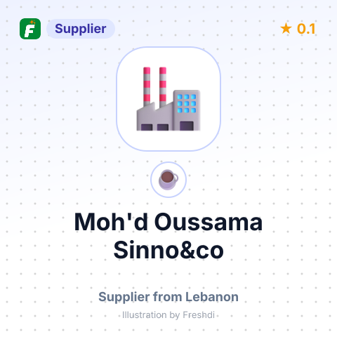 Moh'd Oussama Sinno&co  – summary card, no photo uploaded yet