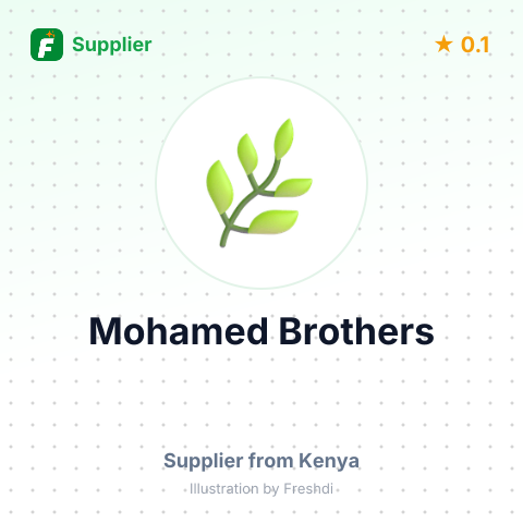 Mohamed Brothers  – summary card, no photo uploaded yet