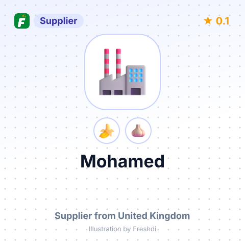 Mohamed  – summary card, no photo uploaded yet