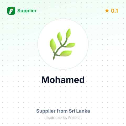 Mohamed  – summary card, no photo uploaded yet