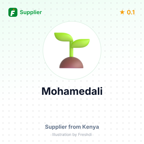 Mohamedali  – summary card, no photo uploaded yet