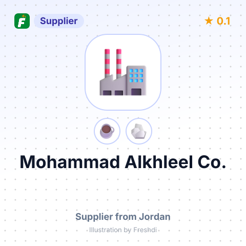 Mohammad Alkhleel Co.  – summary card, no photo uploaded yet