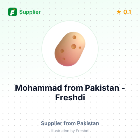 Mohammad  – summary card, no photo uploaded yet