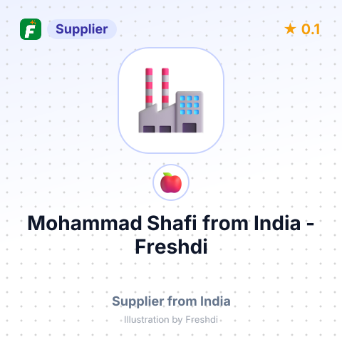 Mohammad Shafi  – summary card, no photo uploaded yet