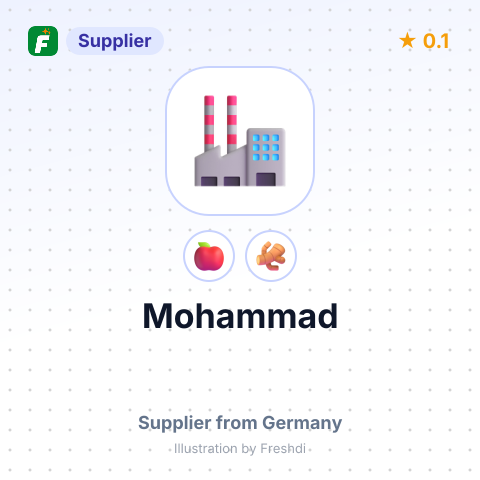 Mohammad  – summary card, no photo uploaded yet