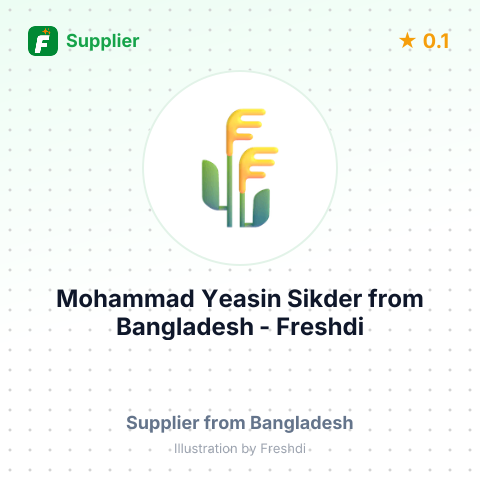 Mohammad Yeasin Sikder  – summary card, no photo uploaded yet