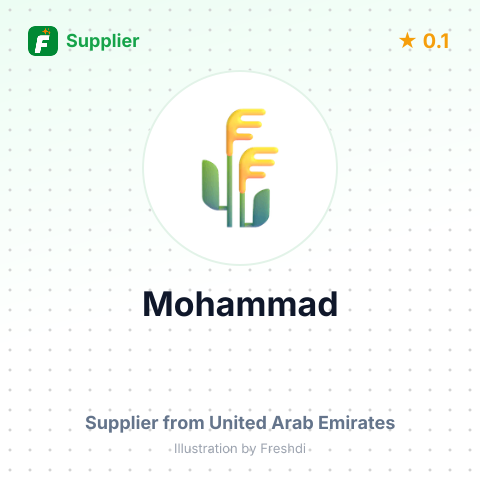 Mohammad  – summary card, no photo uploaded yet