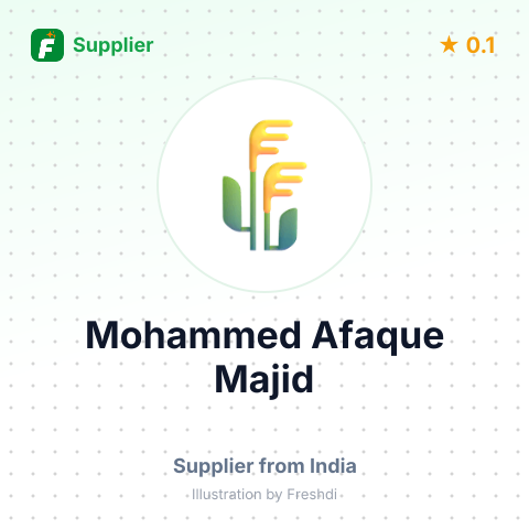 Mohammed Afaque Majid  – summary card, no photo uploaded yet