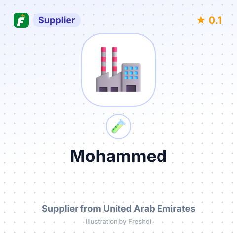 Mohammed  – summary card, no photo uploaded yet