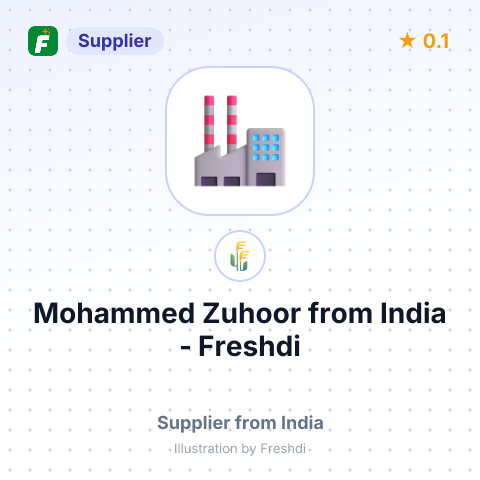 Mohammed Zuhoor  – summary card, no photo uploaded yet
