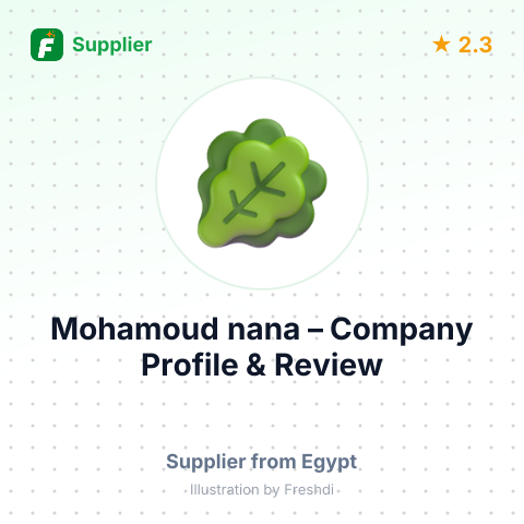 Mohamoud nana – summary card, no photo uploaded yet