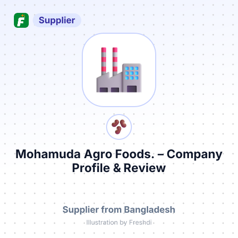Mohamuda Agro Foods. – summary card, no photo uploaded yet