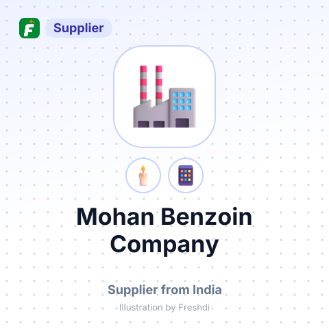 Mohan Benzoin Company – summary card, no photo uploaded yet