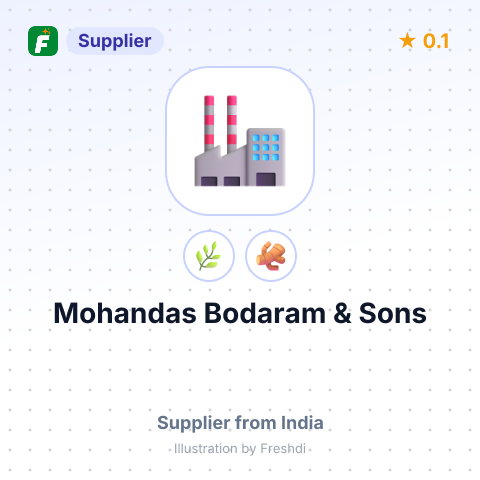 Mohandas Bodaram & Sons  – summary card, no photo uploaded yet
