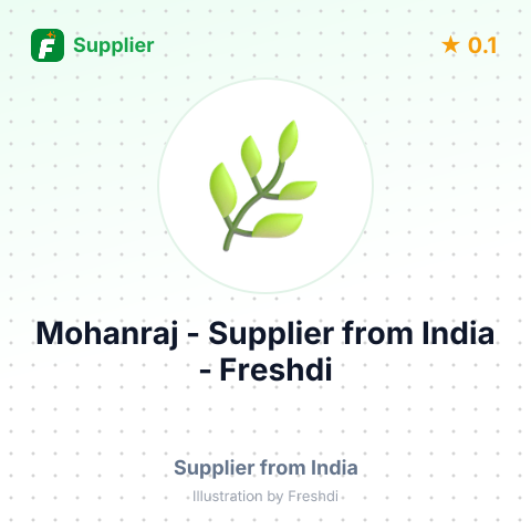 Mohanraj  – summary card, no photo uploaded yet