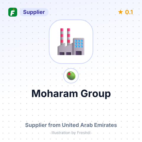 Moharam Group  – summary card, no photo uploaded yet