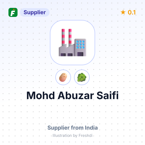 Mohd Abuzar Saifi – summary card, no photo uploaded yet