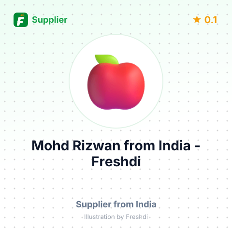Mohd Rizwan  – summary card, no photo uploaded yet