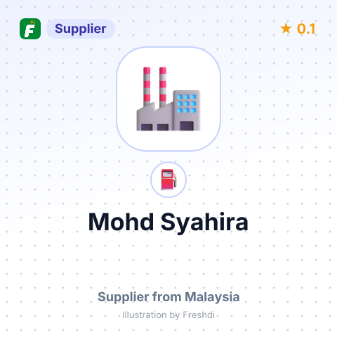 Mohd Syahira – summary card, no photo uploaded yet